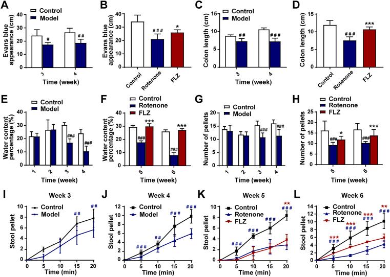 https://cdn.ncbi.nlm.nih.gov/pmc/blobs/a7ff/8463266/2ad751445787/gr2.jpg