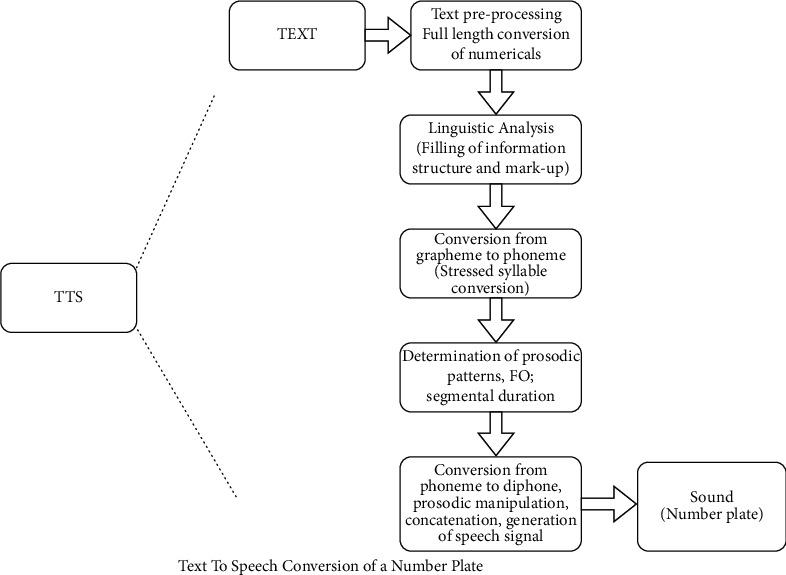 https://cdn.ncbi.nlm.nih.gov/pmc/blobs/a7ff/9462979/92a516d3e383/CIN2022-4423744.004.jpg