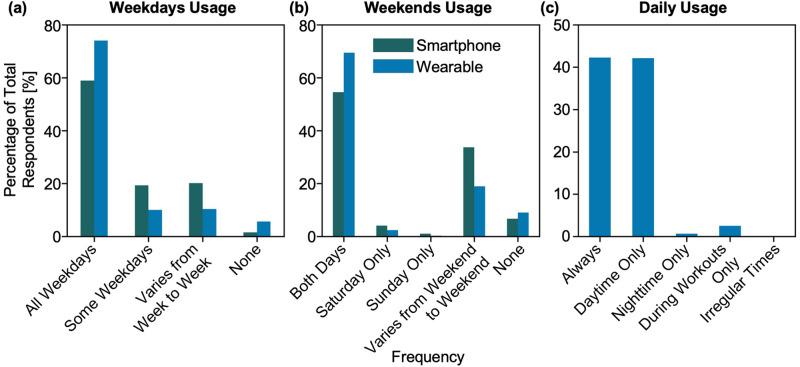 https://cdn.ncbi.nlm.nih.gov/pmc/blobs/a802/10883993/0cafd92c3b06/41746_2024_1030_Fig2_HTML.jpg