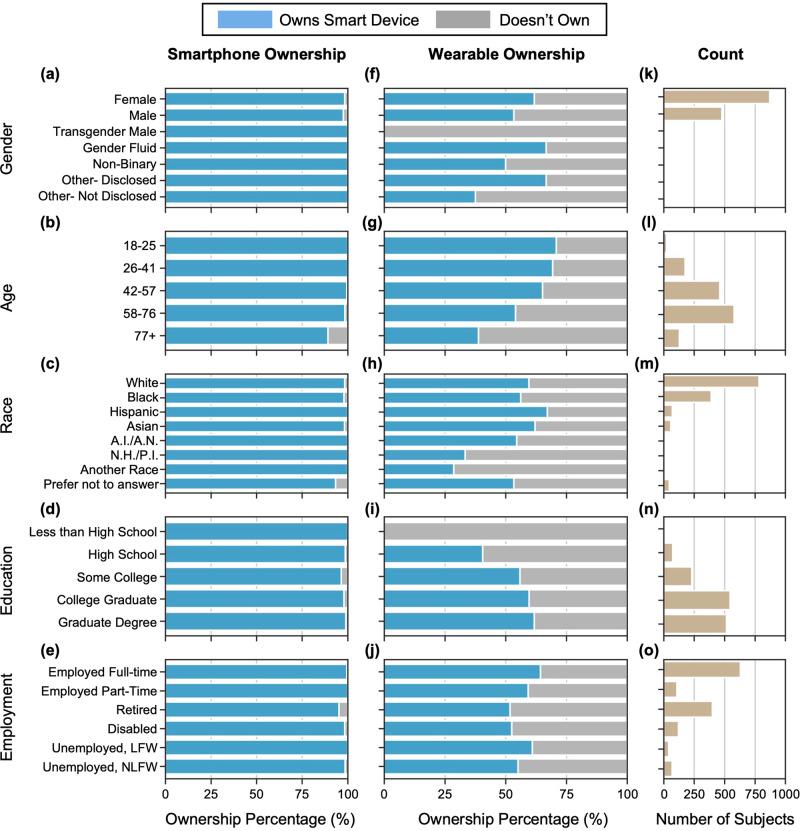 https://cdn.ncbi.nlm.nih.gov/pmc/blobs/a802/10883993/79e213aefb9a/41746_2024_1030_Fig1_HTML.jpg
