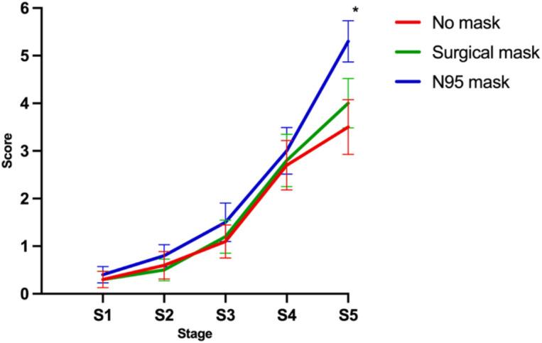 https://cdn.ncbi.nlm.nih.gov/pmc/blobs/a804/11125298/0d823e095c28/NarraJ-4-e574-g001.jpg