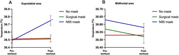 https://cdn.ncbi.nlm.nih.gov/pmc/blobs/a804/11125298/e649ed0ed639/NarraJ-4-e574-g003.jpg