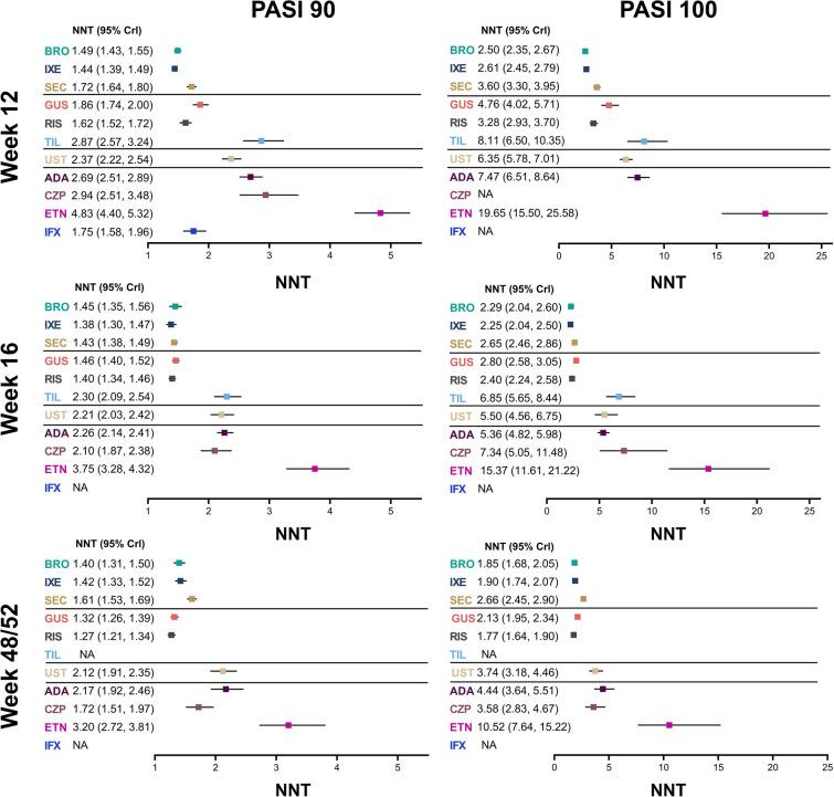 https://cdn.ncbi.nlm.nih.gov/pmc/blobs/a808/9056462/1abcf37eba09/12325_2022_2065_Fig2_HTML.jpg