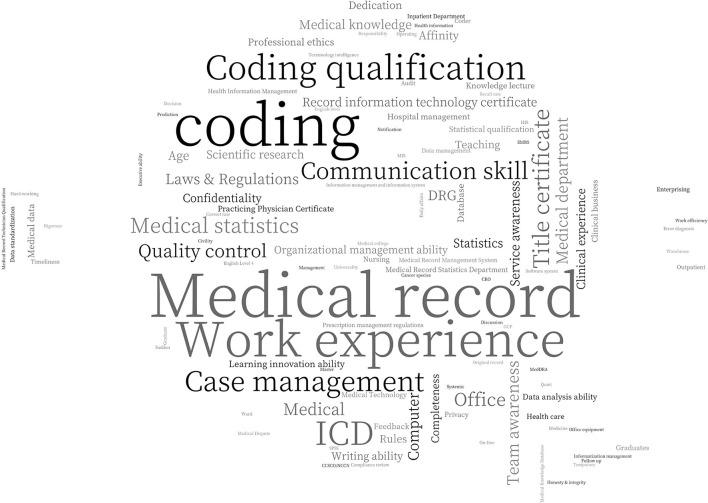 https://cdn.ncbi.nlm.nih.gov/pmc/blobs/a80d/9674350/855e4686ea71/fpubh-10-905054-g0003.jpg