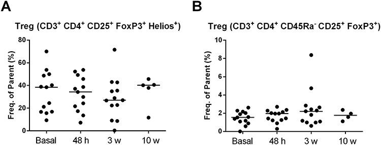 https://cdn.ncbi.nlm.nih.gov/pmc/blobs/a818/7779348/14274ca86666/rraa083f4.jpg