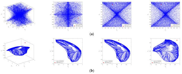 https://cdn.ncbi.nlm.nih.gov/pmc/blobs/a818/8472400/c9b7a3094fed/entropy-23-01221-g001a.jpg