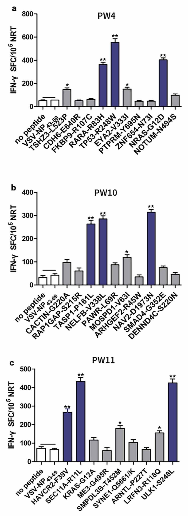 https://cdn.ncbi.nlm.nih.gov/pmc/blobs/a81a/8920255/9406795b0f9a/KHVI_A_1891814_F0002_OC.jpg