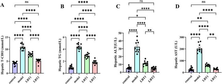 https://cdn.ncbi.nlm.nih.gov/pmc/blobs/a81c/12402901/37b596d97d1d/fmicb-16-1625211-g003.jpg