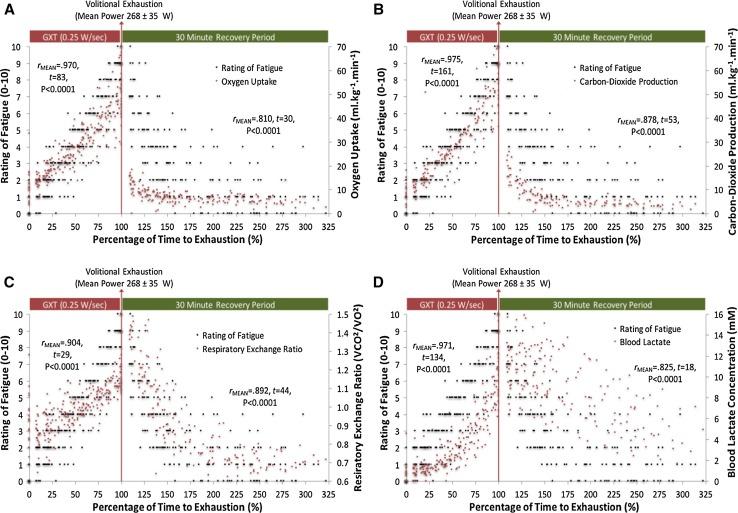https://cdn.ncbi.nlm.nih.gov/pmc/blobs/a821/5633636/237819ff846d/40279_2017_711_Fig3_HTML.jpg