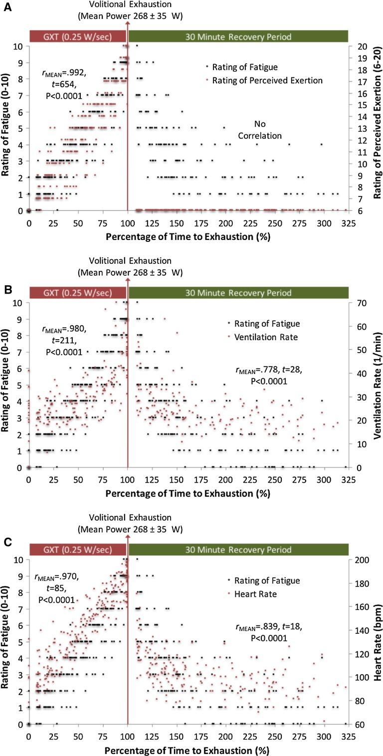 https://cdn.ncbi.nlm.nih.gov/pmc/blobs/a821/5633636/972832776764/40279_2017_711_Fig2_HTML.jpg