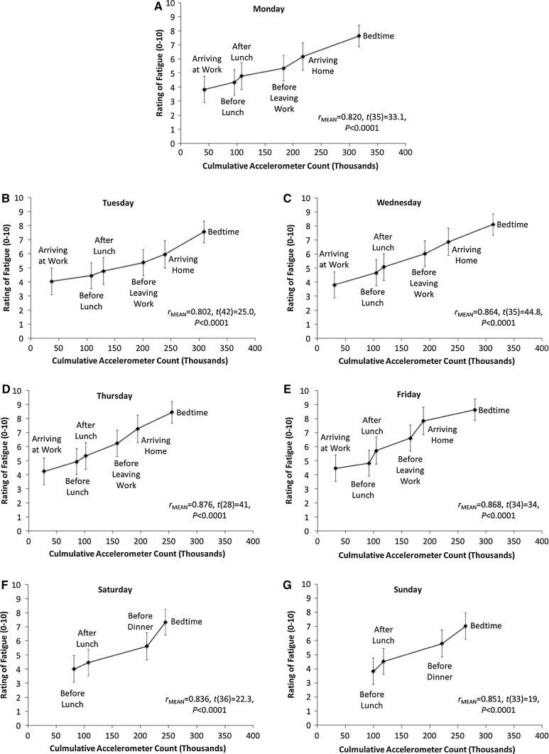 https://cdn.ncbi.nlm.nih.gov/pmc/blobs/a821/5633636/98d4ad3f1770/40279_2017_711_Fig5_HTML.jpg