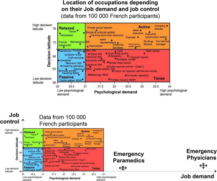 https://cdn.ncbi.nlm.nih.gov/pmc/blobs/a821/9850106/299defe48400/fpsyt-13-1043110-g004.jpg