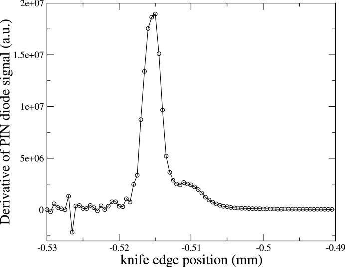 https://cdn.ncbi.nlm.nih.gov/pmc/blobs/a824/7842205/08d781c8079d/s-27-01528-fig10.jpg