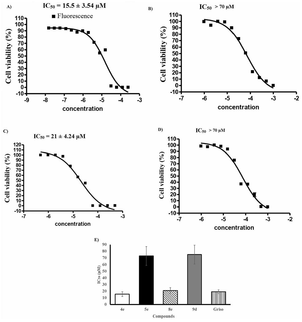 https://cdn.ncbi.nlm.nih.gov/pmc/blobs/a82a/9273165/f518663343b0/nihms-1761482-f0002.jpg