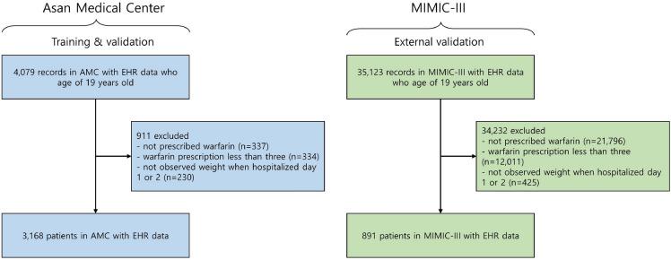https://cdn.ncbi.nlm.nih.gov/pmc/blobs/a830/10725866/54a55fafa163/41598_2023_49831_Fig2_HTML.jpg