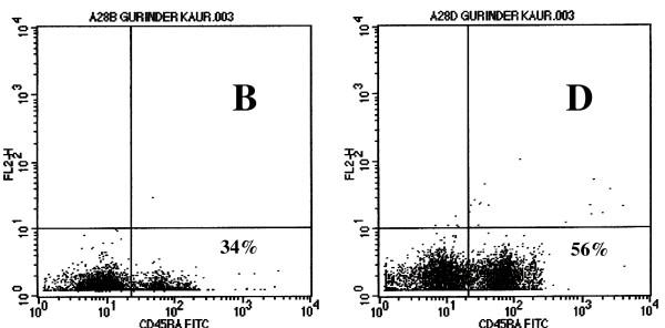 https://cdn.ncbi.nlm.nih.gov/pmc/blobs/a832/1525180/8700fef5cdda/1471-2334-6-65-4.jpg