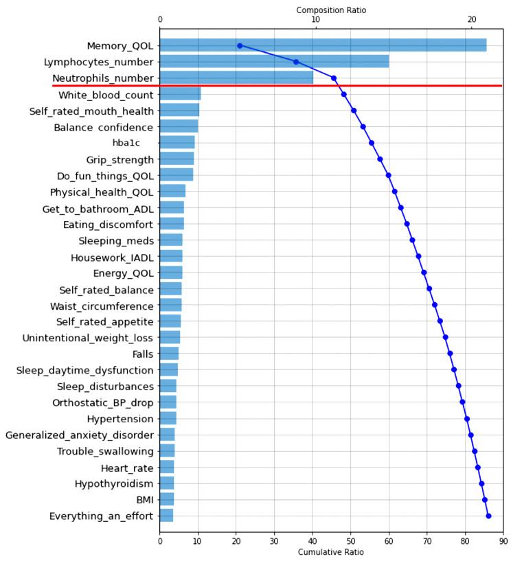 https://cdn.ncbi.nlm.nih.gov/pmc/blobs/a833/10714519/42f75df28536/12877_2023_4546_Fig1_HTML.jpg
