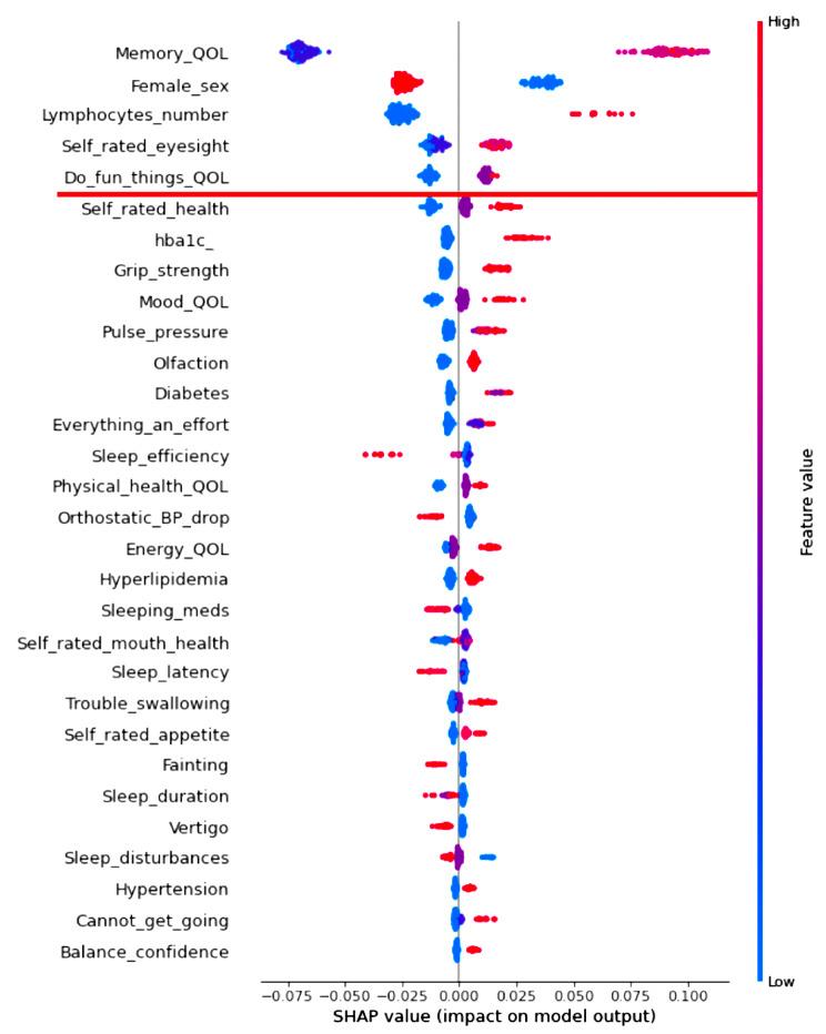 https://cdn.ncbi.nlm.nih.gov/pmc/blobs/a833/10714519/460384238722/12877_2023_4546_Fig4_HTML.jpg
