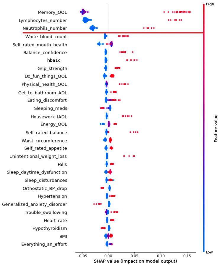 https://cdn.ncbi.nlm.nih.gov/pmc/blobs/a833/10714519/903c9b222b36/12877_2023_4546_Fig2_HTML.jpg