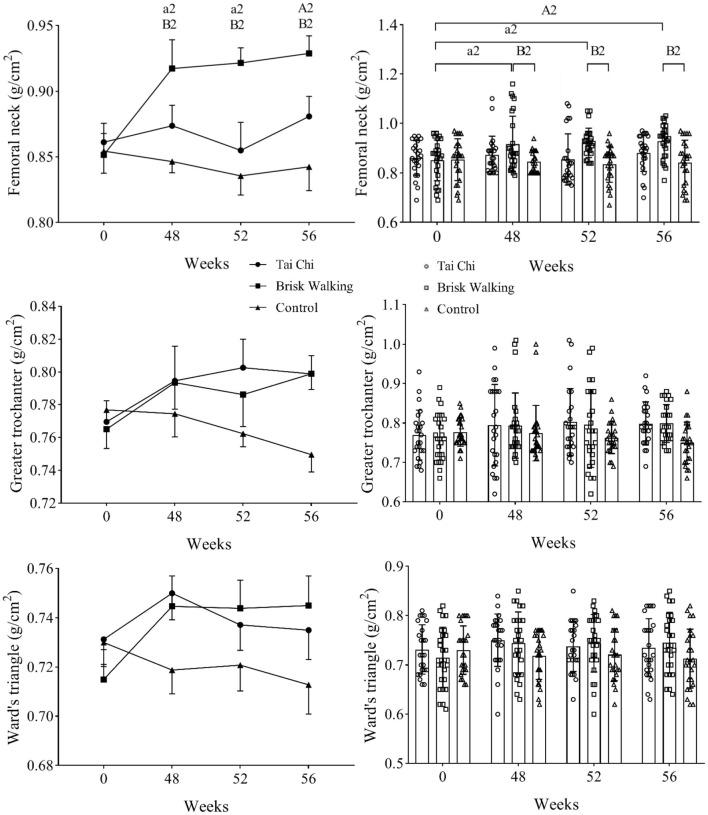 https://cdn.ncbi.nlm.nih.gov/pmc/blobs/a834/9441636/19d6e5d89ce7/fpubh-10-948890-g0003.jpg