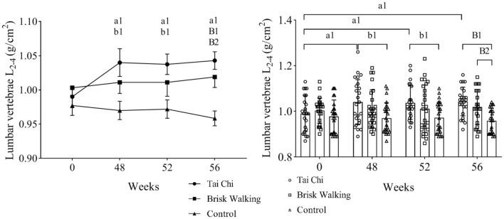 https://cdn.ncbi.nlm.nih.gov/pmc/blobs/a834/9441636/a09b50e7814c/fpubh-10-948890-g0002.jpg