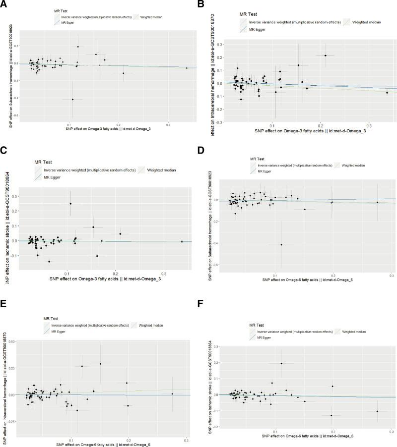 https://cdn.ncbi.nlm.nih.gov/pmc/blobs/a835/12073868/b114f9802208/medi-104-e42352-g002.jpg