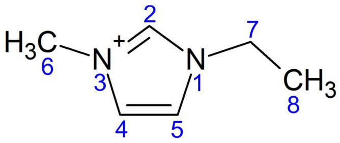 https://cdn.ncbi.nlm.nih.gov/pmc/blobs/a836/8911679/402f18094cf1/materials-15-01856-g001.jpg