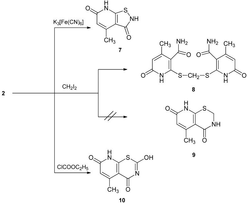 https://cdn.ncbi.nlm.nih.gov/pmc/blobs/a837/6268374/5d93b532ef14/molecules-17-06930-g002.jpg