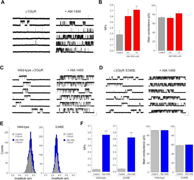 https://cdn.ncbi.nlm.nih.gov/pmc/blobs/a838/11828983/a9df8f1776c1/41598_2025_90209_Fig3_HTML.jpg