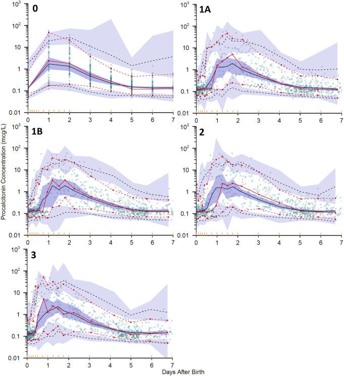 https://cdn.ncbi.nlm.nih.gov/pmc/blobs/a838/11920349/855cc923d47e/10928_2025_9965_Fig4_HTML.jpg