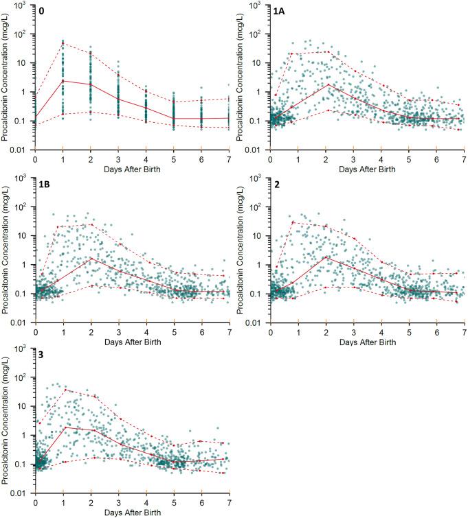 https://cdn.ncbi.nlm.nih.gov/pmc/blobs/a838/11920349/93087d79a788/10928_2025_9965_Fig1_HTML.jpg
