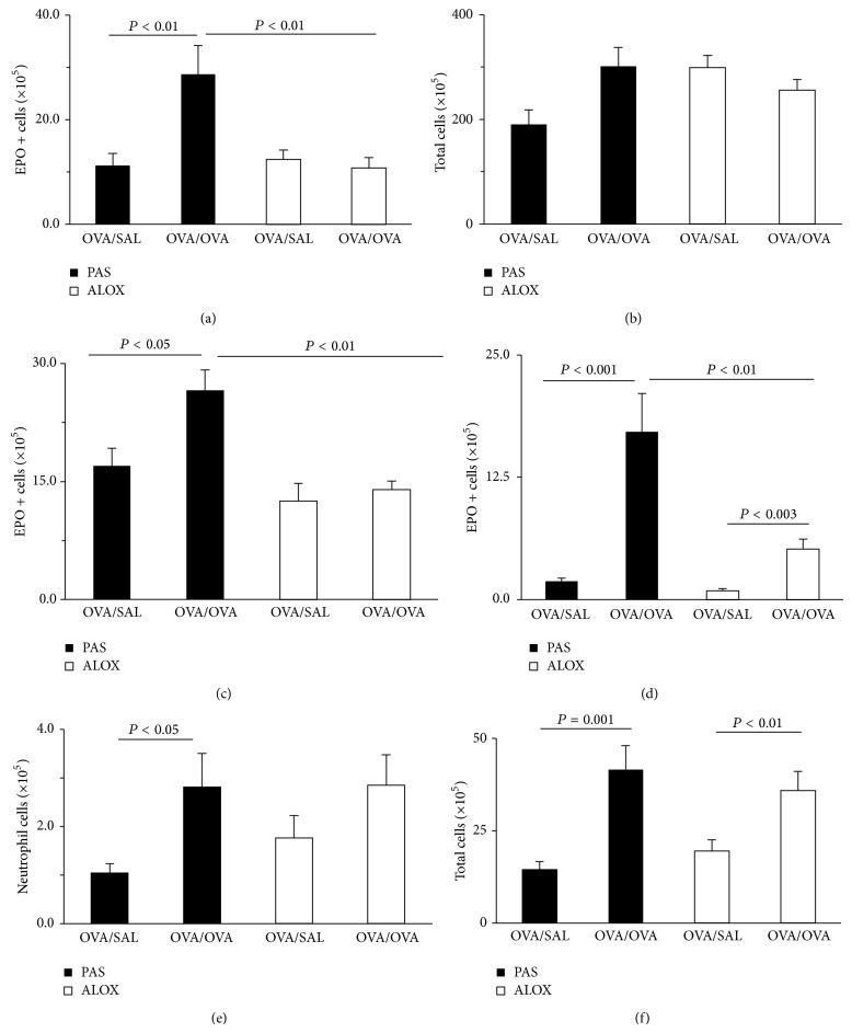 https://cdn.ncbi.nlm.nih.gov/pmc/blobs/a839/4244945/147abd3f572a/MI2014-403970.001.jpg