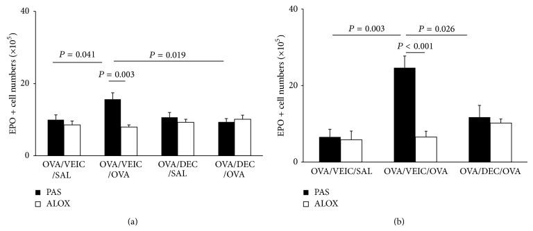 https://cdn.ncbi.nlm.nih.gov/pmc/blobs/a839/4244945/bbbfe8d5d684/MI2014-403970.004.jpg