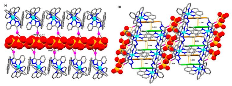 https://cdn.ncbi.nlm.nih.gov/pmc/blobs/a83c/9920910/209529559bbf/molecules-28-01231-g004.jpg