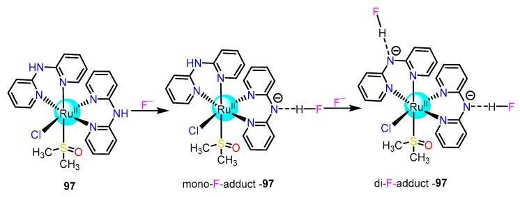 https://cdn.ncbi.nlm.nih.gov/pmc/blobs/a83c/9920910/819b18a14f2b/molecules-28-01231-sch007.jpg