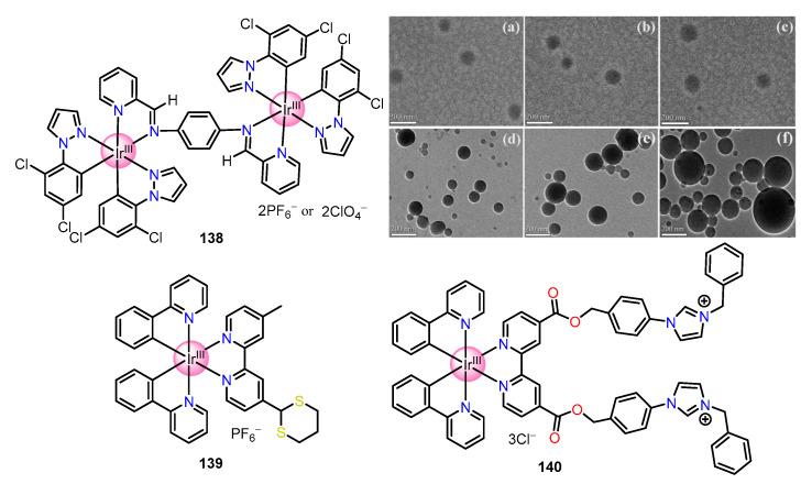 https://cdn.ncbi.nlm.nih.gov/pmc/blobs/a83c/9920910/a5e2f27ec450/molecules-28-01231-g020.jpg