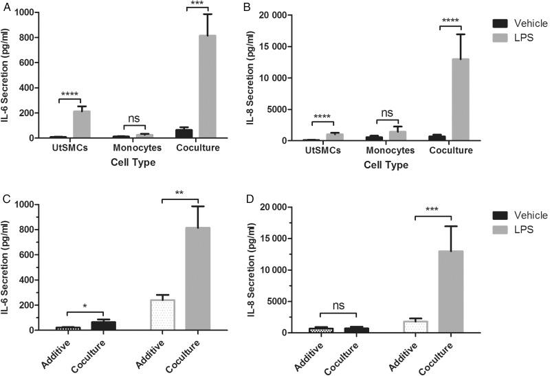 https://cdn.ncbi.nlm.nih.gov/pmc/blobs/a840/4518137/ca5b6ffc5fb7/gav02703.jpg