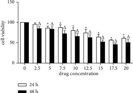 https://cdn.ncbi.nlm.nih.gov/pmc/blobs/a84b/9007645/c9f36060ad95/ECAM2022-4445293.001.jpg