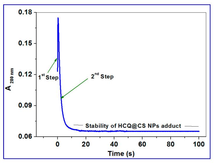 https://cdn.ncbi.nlm.nih.gov/pmc/blobs/a855/10531786/975c7093e035/ijms-24-14103-g014.jpg