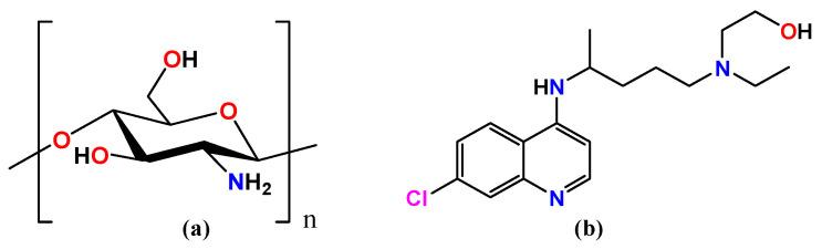 https://cdn.ncbi.nlm.nih.gov/pmc/blobs/a855/10531786/d3373884c39b/ijms-24-14103-g001.jpg
