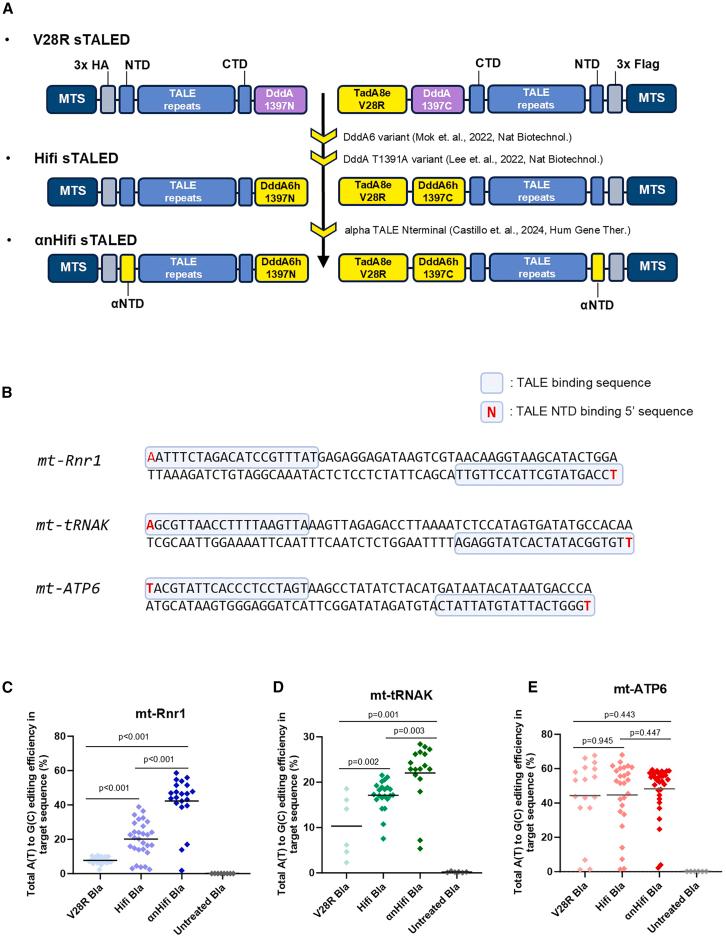 https://cdn.ncbi.nlm.nih.gov/pmc/blobs/a85e/12398210/04ac47da117b/gr1.jpg