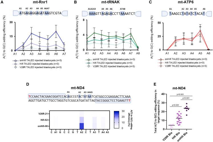 https://cdn.ncbi.nlm.nih.gov/pmc/blobs/a85e/12398210/c38aa68af24d/gr2.jpg