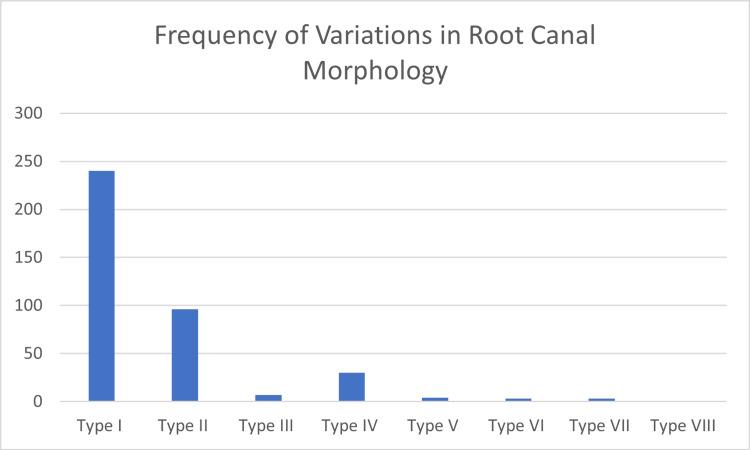 https://cdn.ncbi.nlm.nih.gov/pmc/blobs/a862/12375288/226f7b8eaa1a/cureus-0017-00000088731-i03.jpg