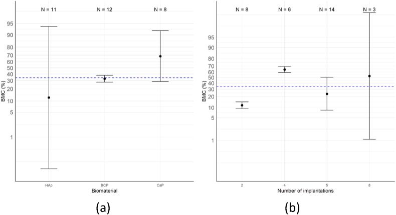 https://cdn.ncbi.nlm.nih.gov/pmc/blobs/a865/11157282/d4aa968a0bb1/gr7.jpg
