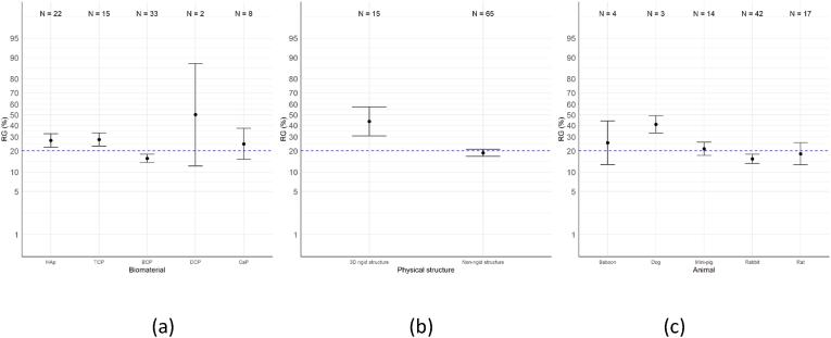 https://cdn.ncbi.nlm.nih.gov/pmc/blobs/a865/11157282/ee35724181af/gr9.jpg