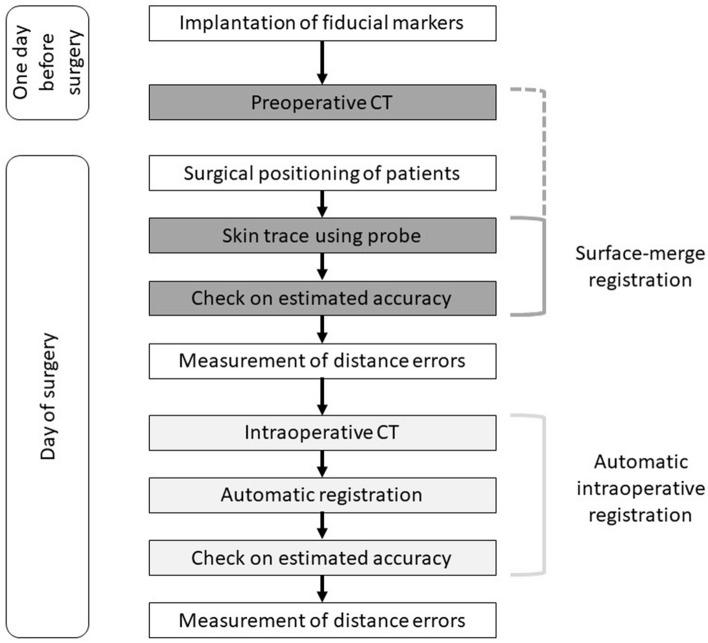 https://cdn.ncbi.nlm.nih.gov/pmc/blobs/a86a/9929322/b3c9df66274f/41598_2023_29710_Fig1_HTML.jpg