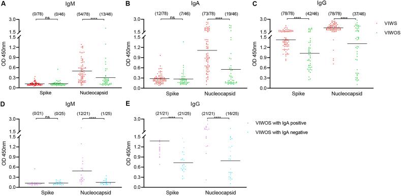 https://cdn.ncbi.nlm.nih.gov/pmc/blobs/a86b/10827461/9f11ab576c81/gr2.jpg