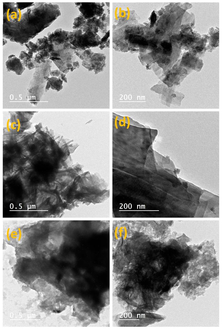 https://cdn.ncbi.nlm.nih.gov/pmc/blobs/a86b/8465867/59d3ab132b41/materials-14-05271-g003.jpg
