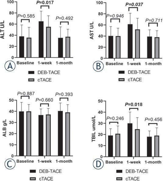 https://cdn.ncbi.nlm.nih.gov/pmc/blobs/a873/10039469/e2fc2d70e46f/raon-57-070-g003.jpg