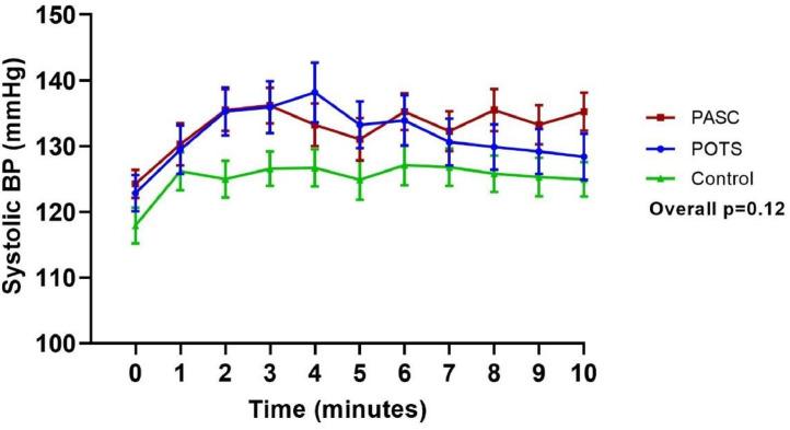 https://cdn.ncbi.nlm.nih.gov/pmc/blobs/a877/10307671/248e825990a7/gr2a_lrg.jpg